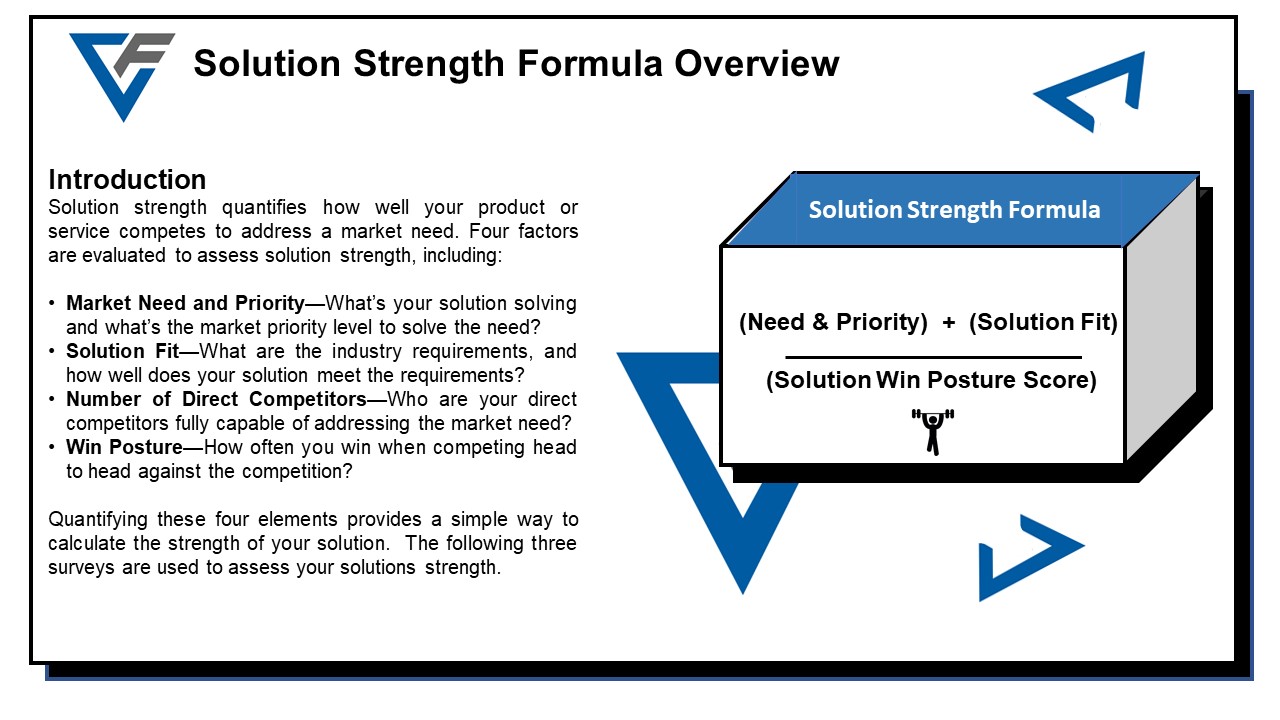 Solution Strength Graphic
